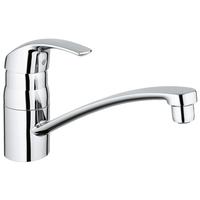 Grohe Eurosmart 33281001