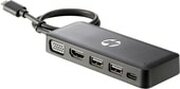 HP USB-C Travel Hub G2 7PJ38AA фото