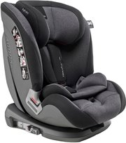 Inglesina Newton I-Fix фото