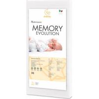 Italbaby Memory Evolution