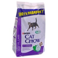 Cat chow Корм для кошек Hairball Control