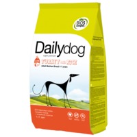 Dailydog Корм для собак Adult Medium Breed Turkey and Rice