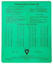 CBR Коврик CMP 024 Arithmetic фото