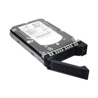 Lenovo 4XB0G88712 5TB