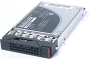 Lenovo 4XB7A14104 фото