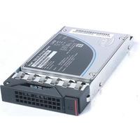 Lenovo 4XB7A14104