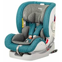 Liko baby Sprinter Isofit (Isofix)