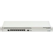 MikroTik Cloud Core Router 1009-8G-1S фото