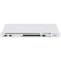 MikroTik Cloud Core Router 1036-8G-2S+