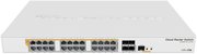 MikroTik CRS328-24P-4S+RM фото