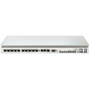 MikroTik RouterBOARD 1100AHx2 фото