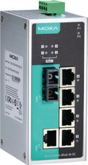 Moxa EDS-P206A-4PoE фото