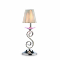 Ideal lux Violette TL1