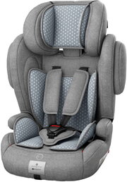 Osann Flux Isofix фото