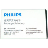 Копия philips Xenium W3568