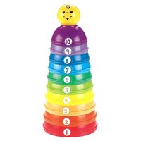 Fisher-price Пирамидка Стаканчики W4472