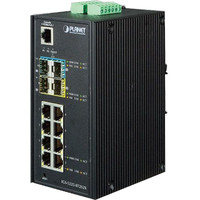 Planet IGS-5225-8T2S2X