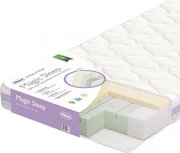 Plitex Magic Sleep фото