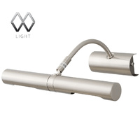 Mw-light 502020702