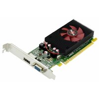 Sinotex Ninja Radeon R7 250 2GB (384SP) (AXR725025F)