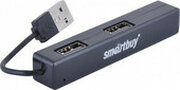 Smartbuy SBHA-408-K фото