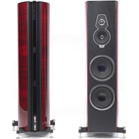 Sonus faber Amati Tradition