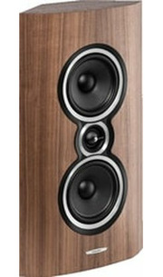 Sonus Faber Sonetto Wall фото