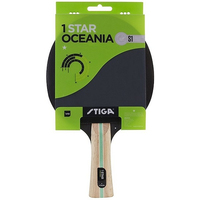 Stiga Oceania