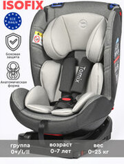 Tomix Diamond DS30 Isofix фото