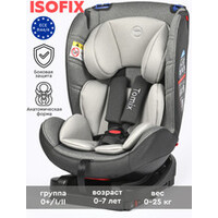 Tomix Diamond DS30 Isofix