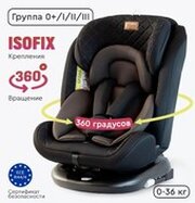 Tomix Major Isofix CS-001 фото