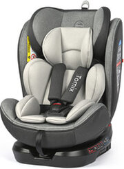 Tomix Titan Isofix DS35 фото