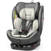 Tomix Titan Isofix DS35