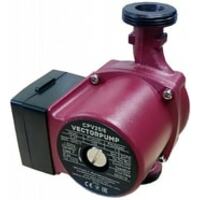 Vector Pumps CPV 25