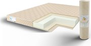 VitaFlex Double Latex Roll Classic+ фото