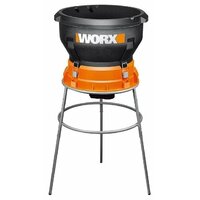 Worx WG430E