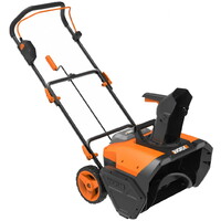 Worx WG471E.9