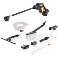 Worx WG629E.1