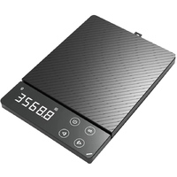 Xiaomi ATuMan Electronic Scale ES1