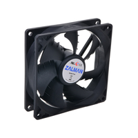 Zalman ZM-F2 PLUS(SF)